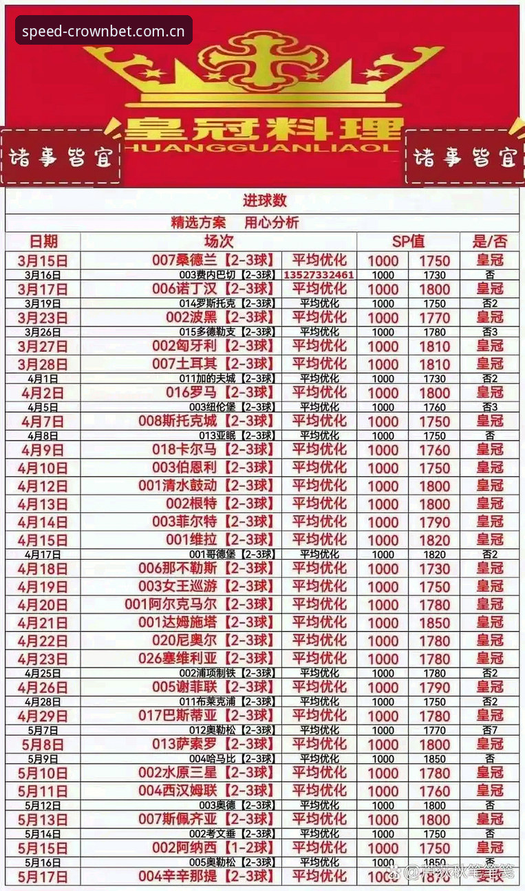 皇冠体育zxc登录页使用教程：避开5个致命错误，快速切换账户