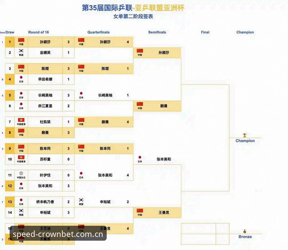 皇冠体育CN赛事数据实战指南：从登录到投注的完整攻略